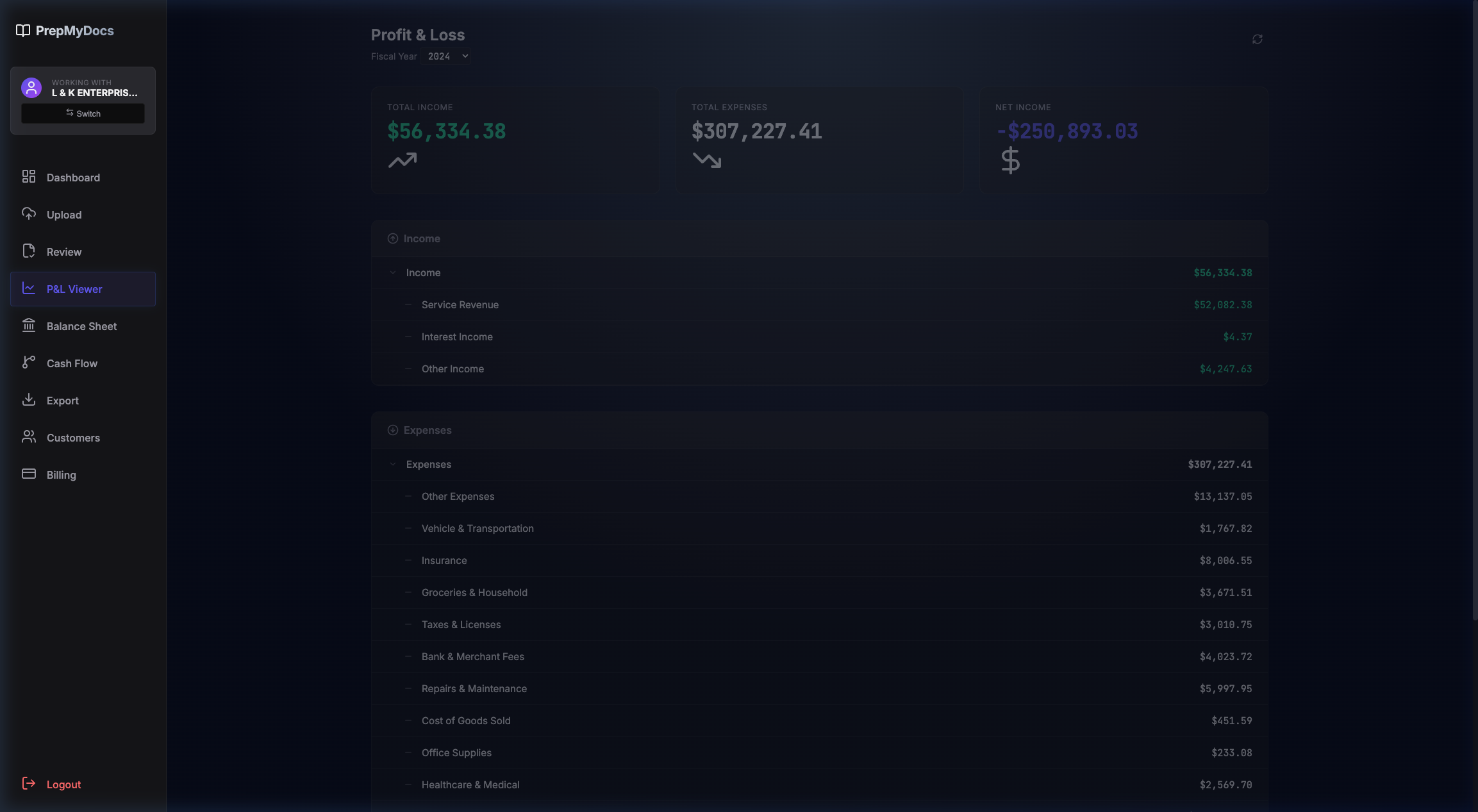 Exported Excel workbook from PrepMyDocs showing P&L and transaction sheets